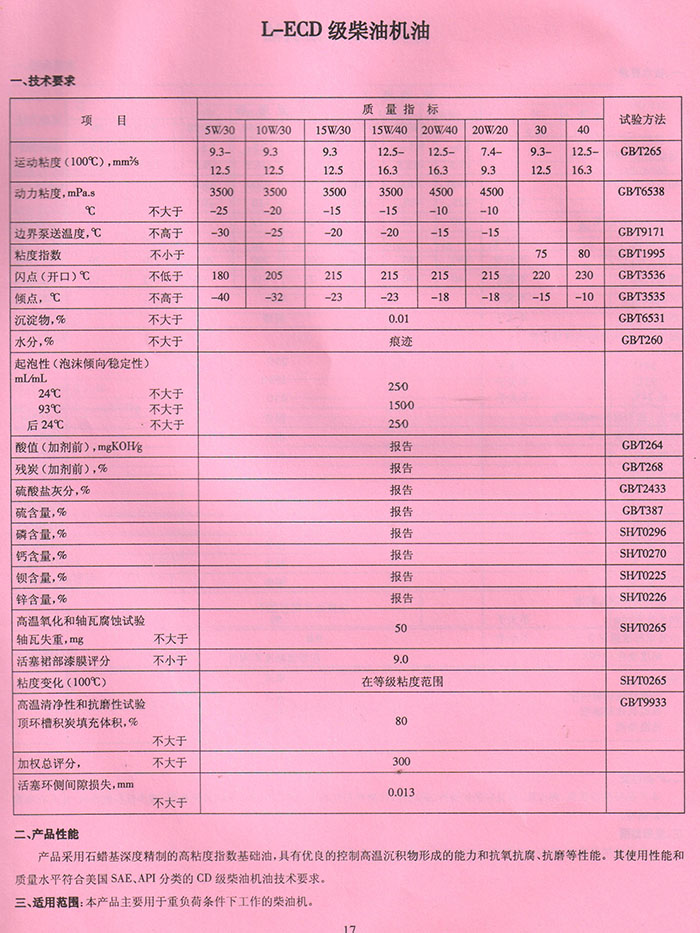 LECD級柴油機油